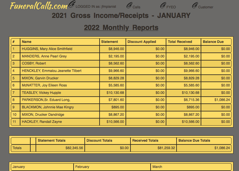 Monthly Summary Screenshot